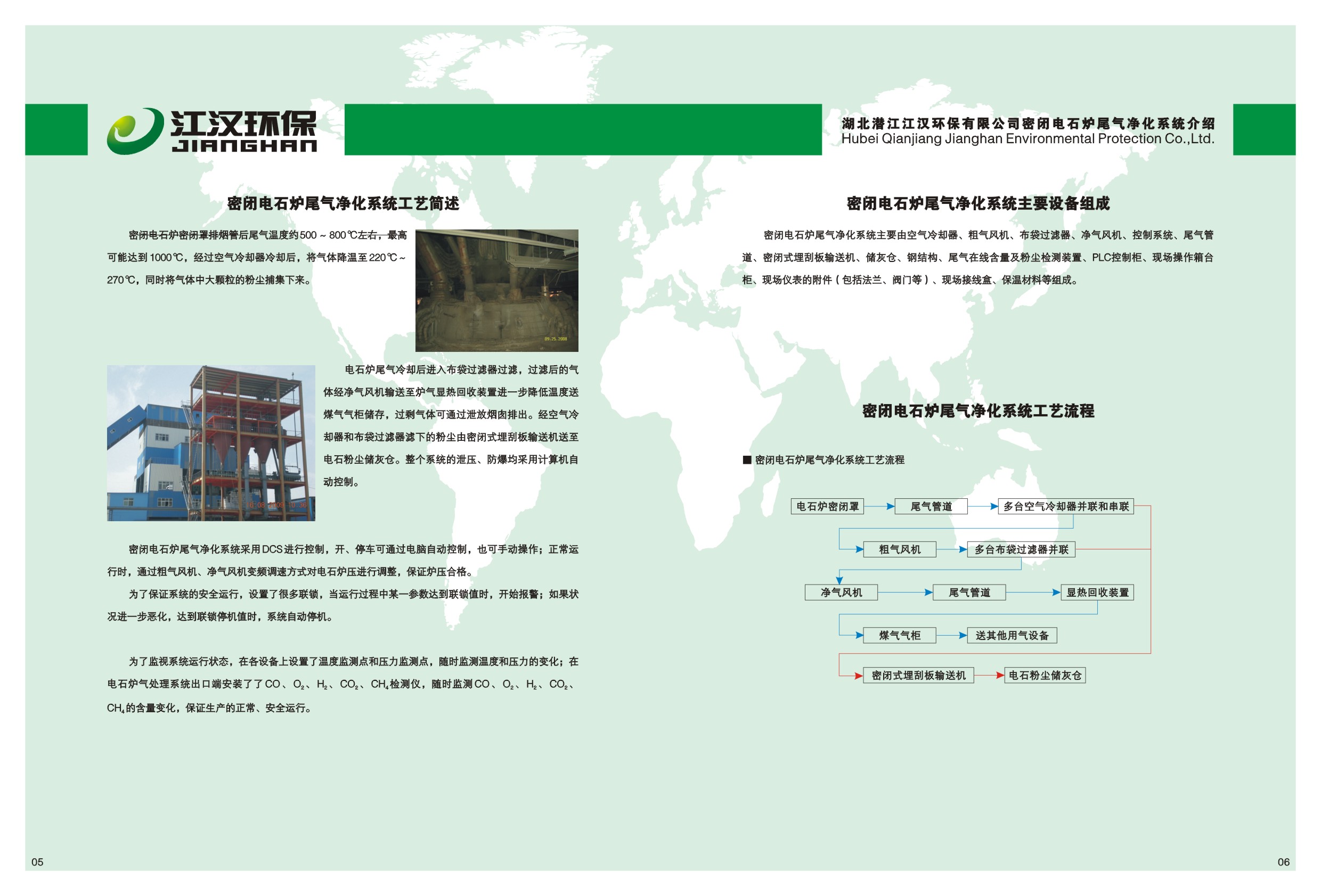 密閉電石爐尾氣凈化系統(tǒng)05